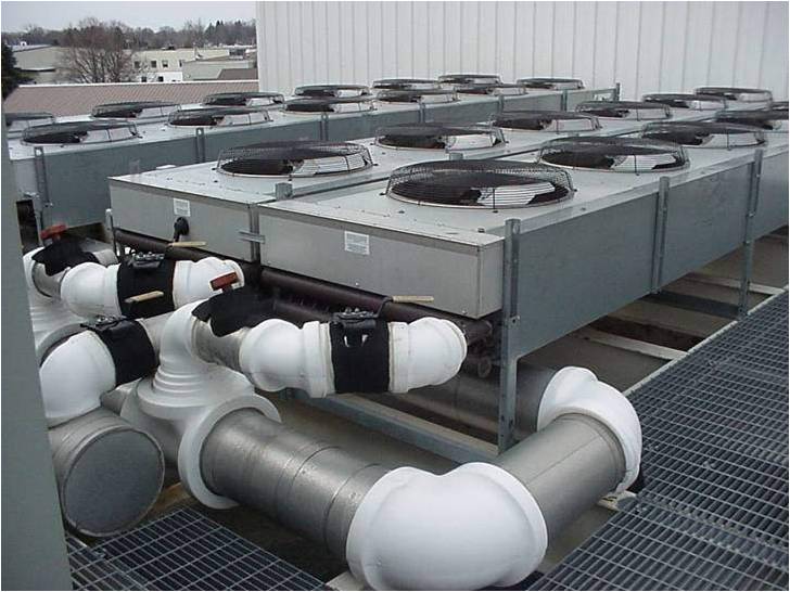 Figure 2 Dry Cooler